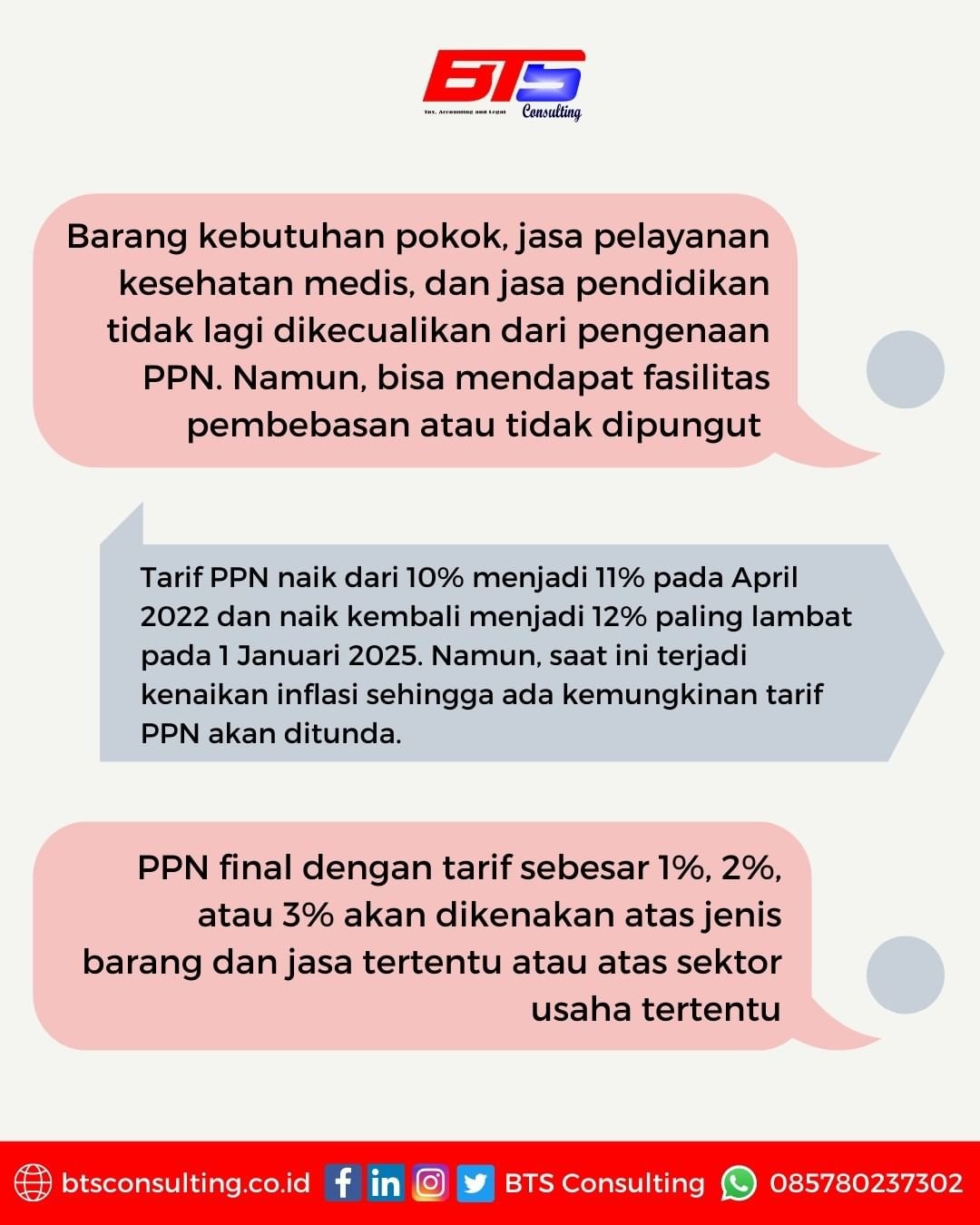 PERUBAHAN UU PPN DALAM UU HPP, SIMAK KETENTUAN UU PPN TERBARU DALAM UU ...